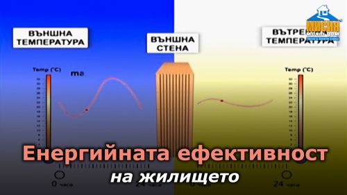 Енергийна ефективност - енергоспестяваща дограма и отоплителни системи 