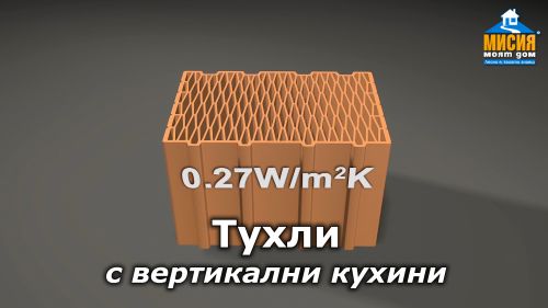 Строеж на нова къща - какво трябва да знаем, лазерни измервателни инструменти