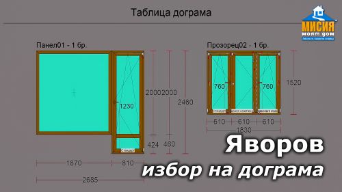 Жилище на последния етаж